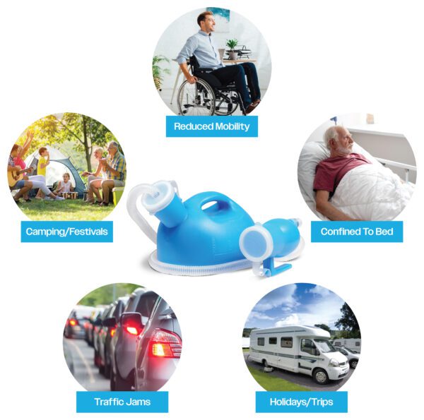 Portable Male Urinal with Funnel Attachment